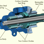 43978_scheletro_giunto